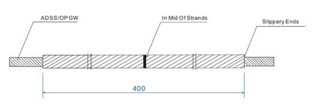 DW-PAR Preformed Armor Rods