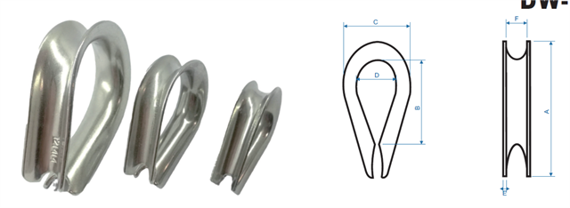 DW-WRT Wire Rope Thimbles