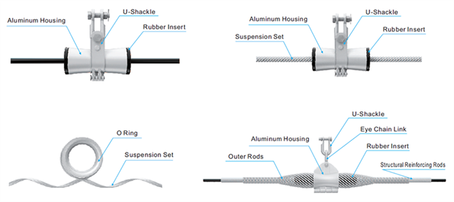 DW-SCS-S Single Layer Suspension Clamp Set for ADSS