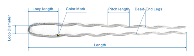 DW-GDE Preformed Guy Grip Dead-End for ADSS Cable