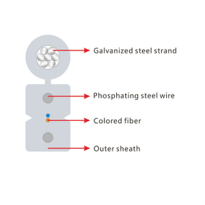 GJYXFCH Galvanized steel strand Self-supporting FTTH Flat Drop Optic Fiber Cable